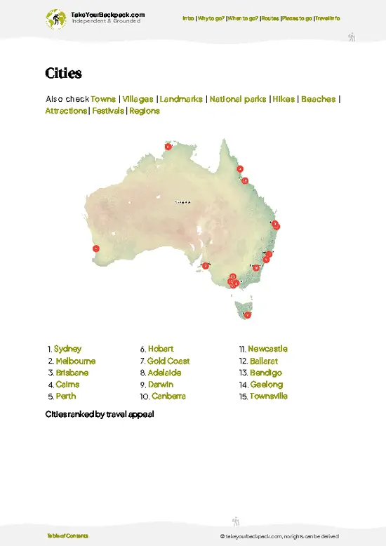 example page 6 from our offline Travel Guide for Australia