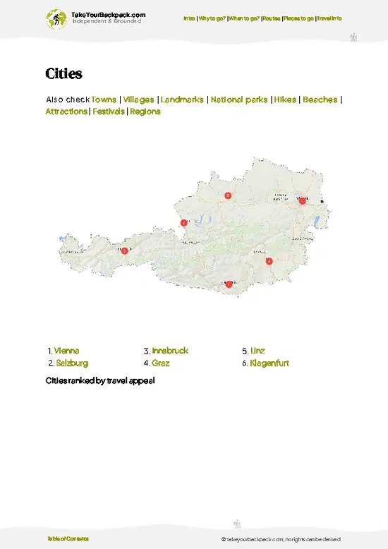 example page 6 from our offline Travel Guide for Austria