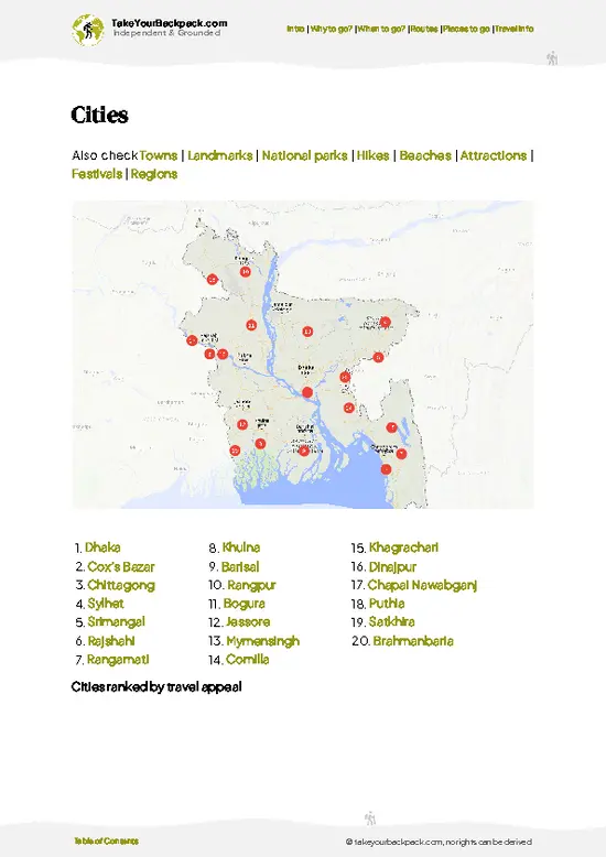 example page 6 from our offline Travel Guide for Bangladesh