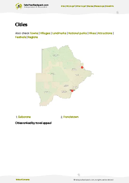 example page 6 from our offline Travel Guide for Botswana