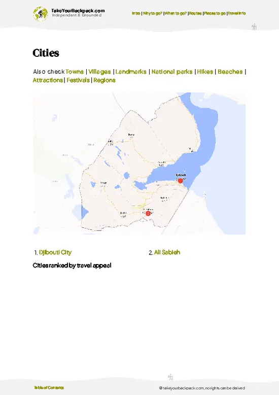 example page 6 from our offline Travel Guide for Djibouti