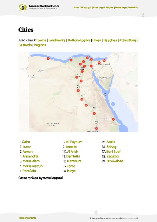 example page 6 from our offline Travel Guide for Egypt