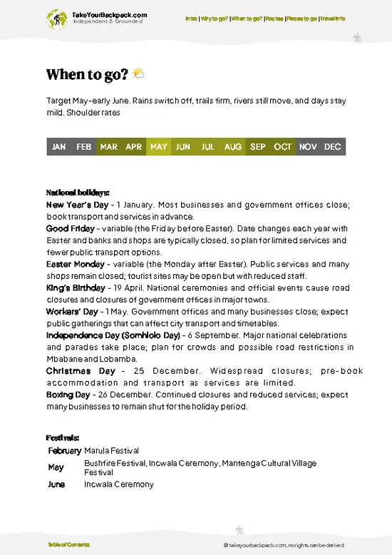 example page 3 from our offline Travel Guide for Eswatini
