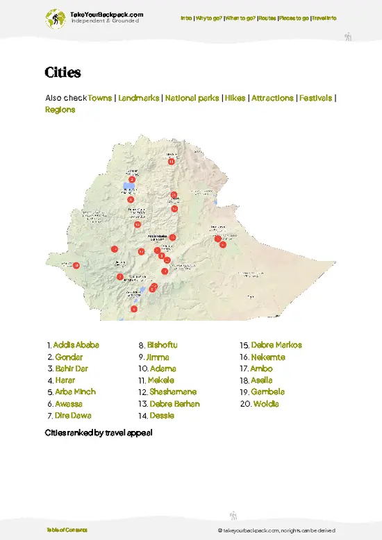 example page 6 from our offline Travel Guide for Ethiopia