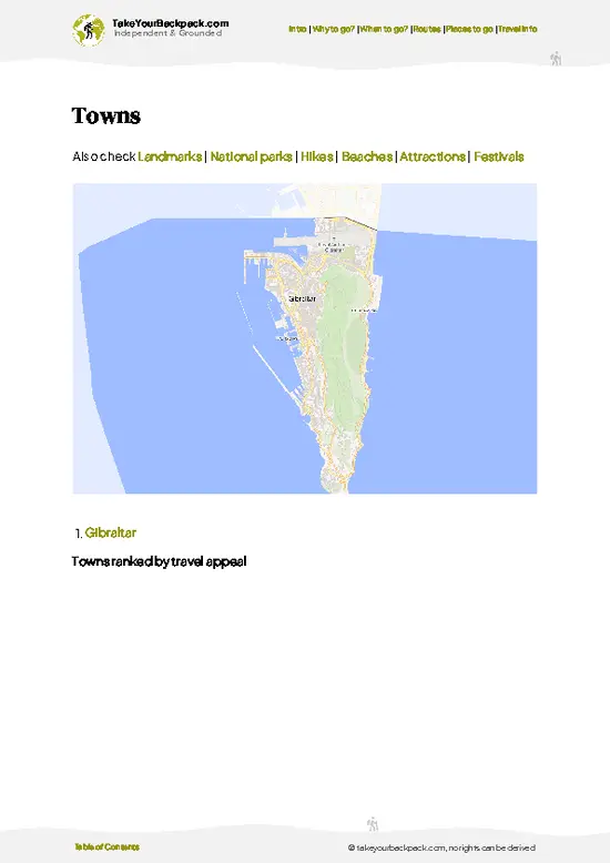 example page 6 from our offline Travel Guide for Gibraltar
