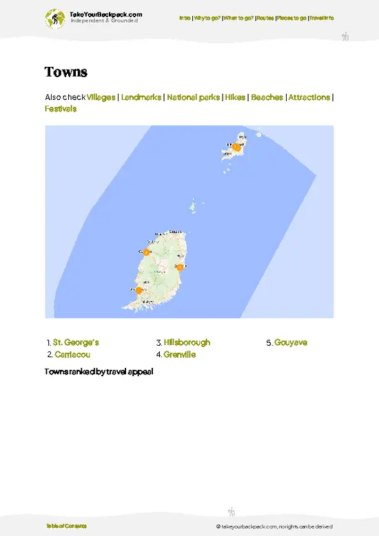 example page 6 from our offline Travel Guide for Grenada