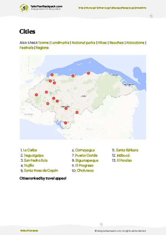 example page 6 from our offline Travel Guide for Honduras