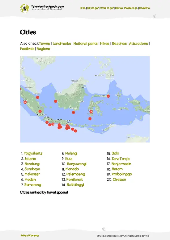 example page 6 from our offline Travel Guide for Indonesia