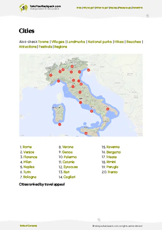example page 6 from our offline Travel Guide for Italy