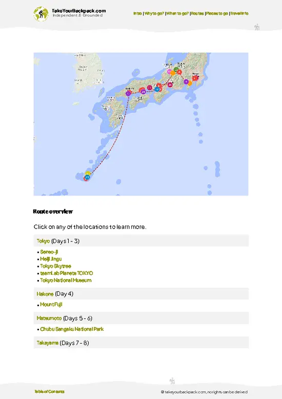 example page 4 from our offline Travel Guide for Japan