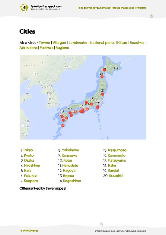 example page 6 from our offline Travel Guide for Japan