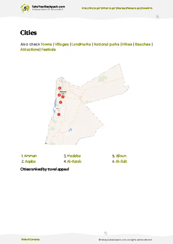 example page 6 from our offline Travel Guide for Jordan