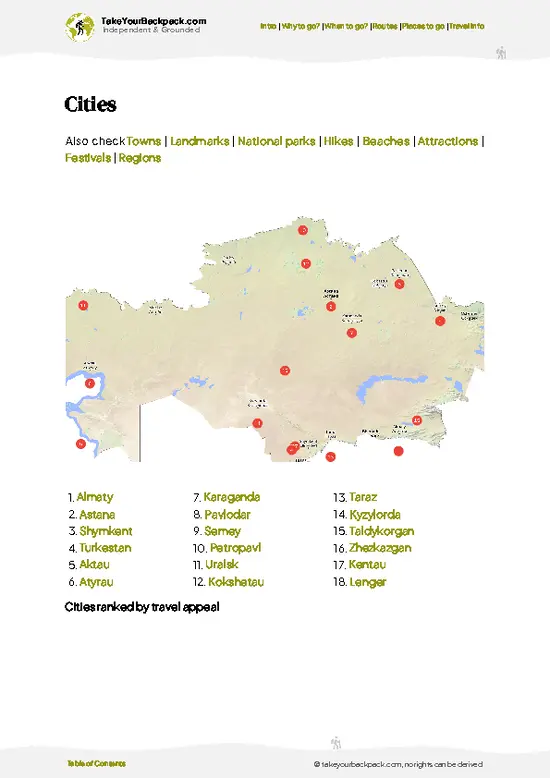 example page 6 from our offline Travel Guide for Kazakhstan