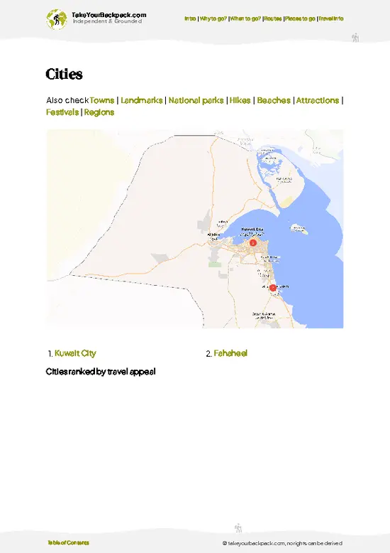 example page 6 from our offline Travel Guide for Kuwait