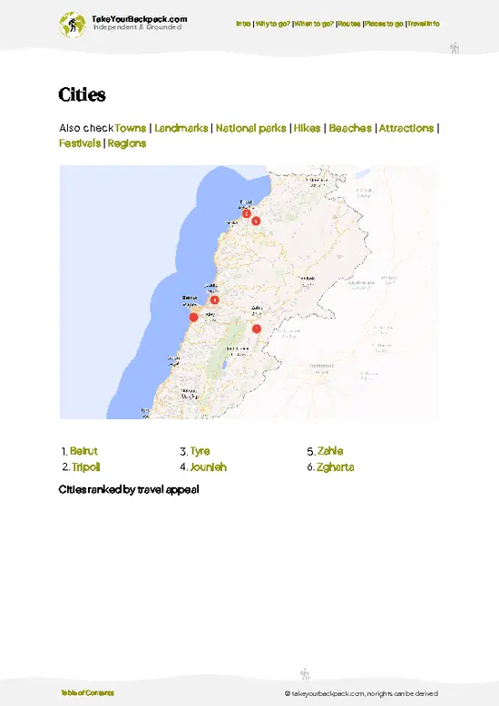 example page 6 from our offline Travel Guide for Lebanon