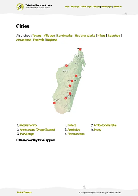 example page 6 from our offline Travel Guide for Madagascar