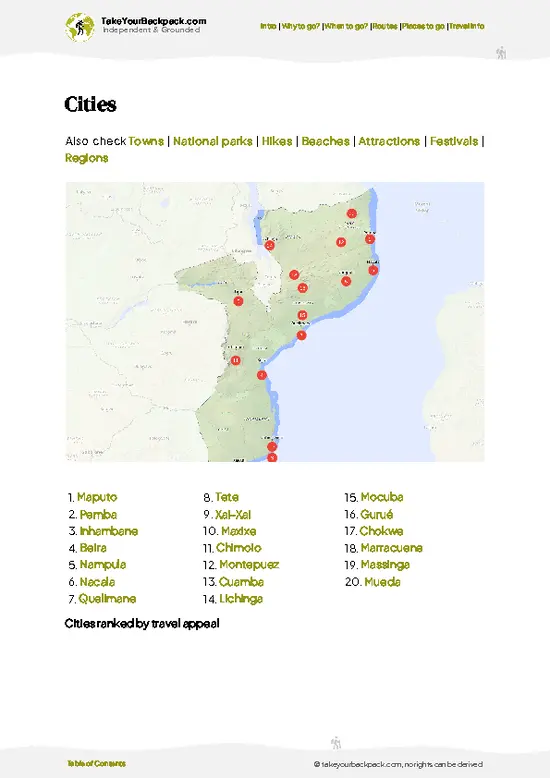 example page 6 from our offline Travel Guide for Mozambique