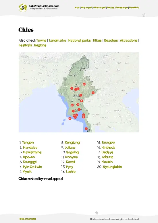 example page 6 from our offline Travel Guide for Myanmar