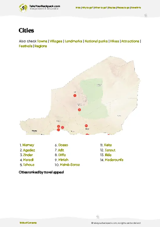 example page 6 from our offline Travel Guide for Niger