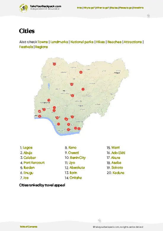 example page 6 from our offline Travel Guide for Nigeria