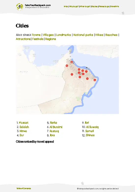 example page 6 from our offline Travel Guide for Oman