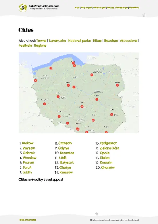 example page 6 from our offline Travel Guide for Poland