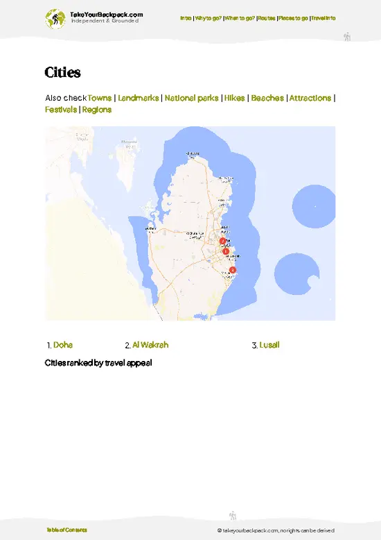 example page 6 from our offline Travel Guide for Qatar