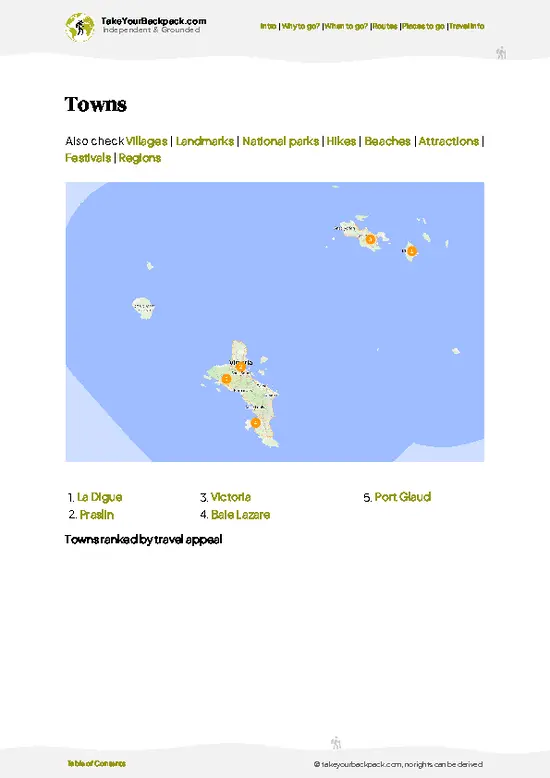 example page 6 from our offline Travel Guide for Seychelles