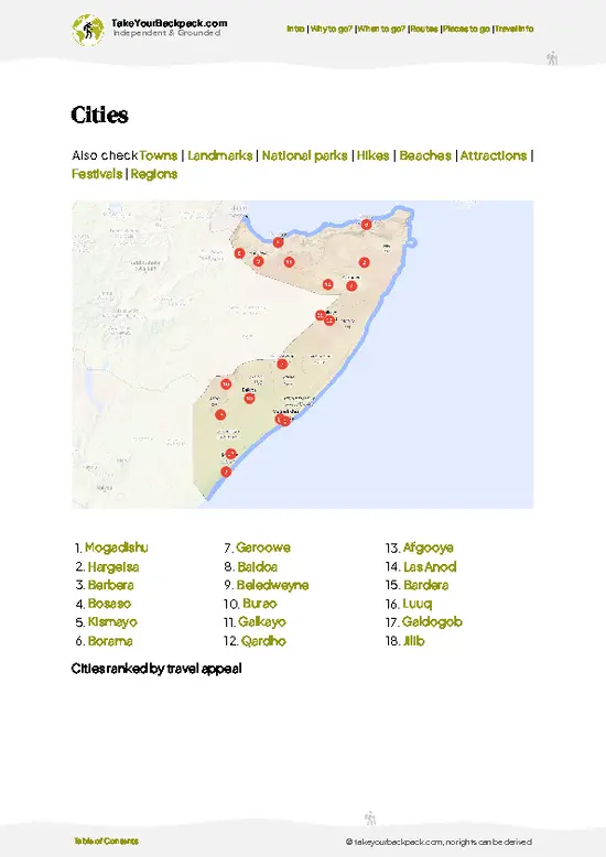 example page 6 from our offline Travel Guide for Somalia