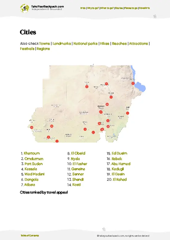 example page 6 from our offline Travel Guide for Sudan