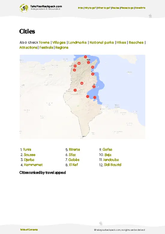 example page 6 from our offline Travel Guide for Tunisia