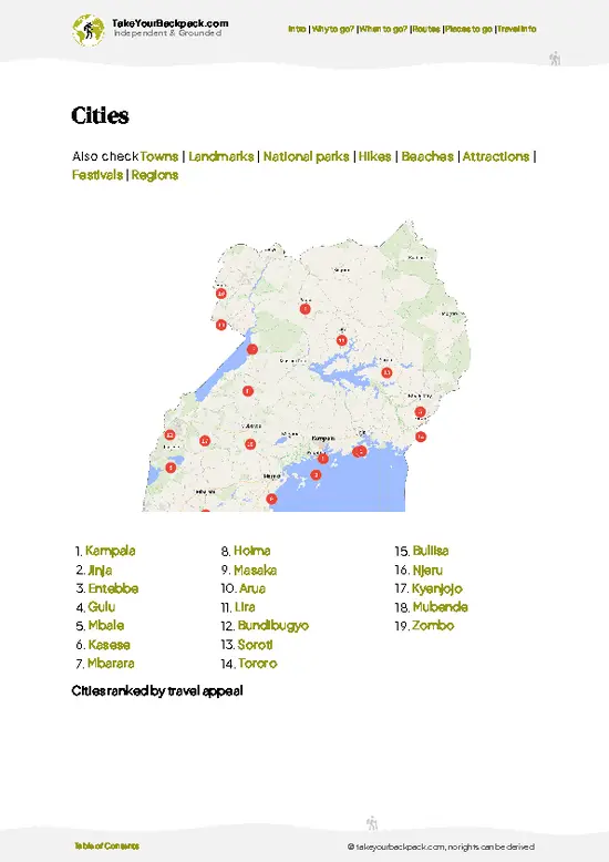 example page 6 from our offline Travel Guide for Uganda