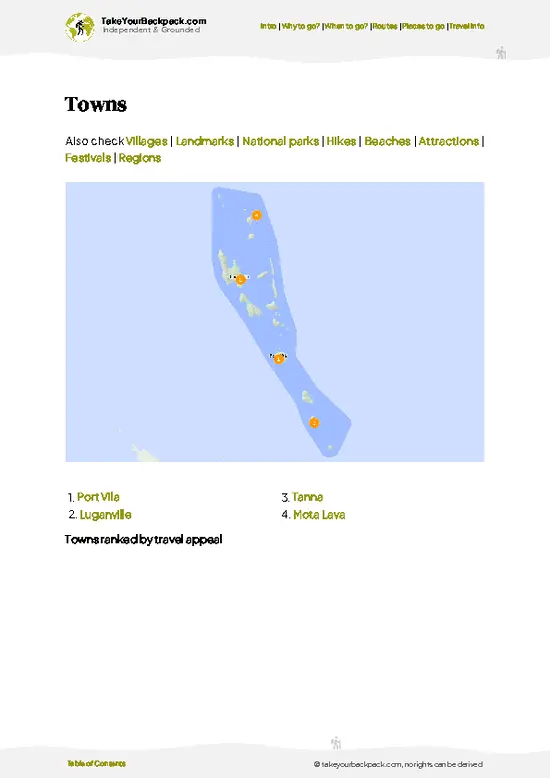 example page 6 from our offline Travel Guide for Vanuatu