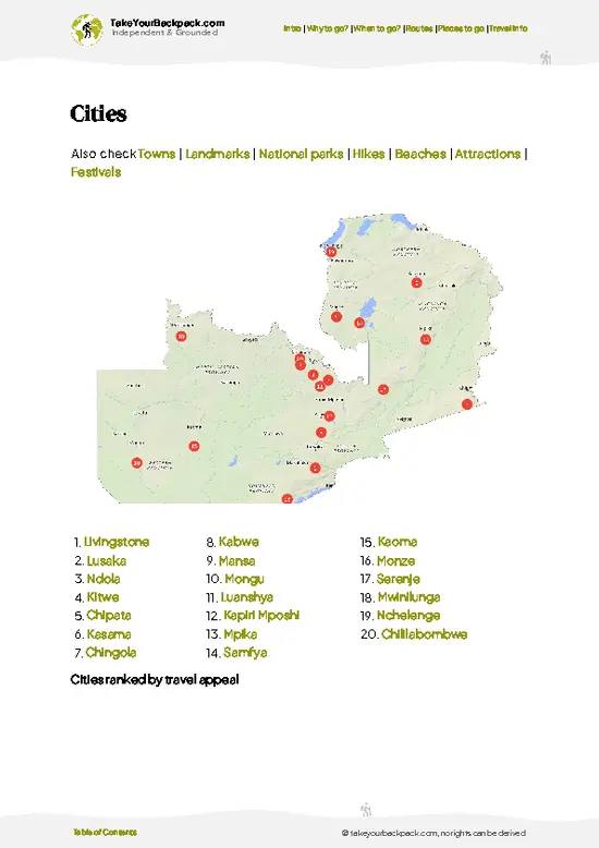 example page 6 from our offline Travel Guide for Zambia