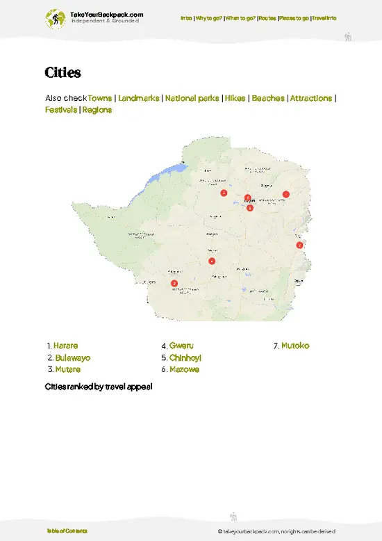 example page 6 from our offline Travel Guide for Zimbabwe