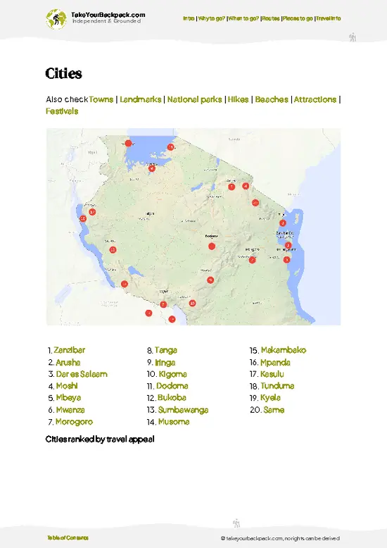 example page 6 from our offline Travel Guide for Tanzania